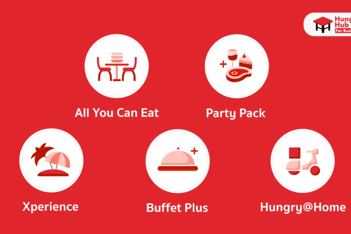 hungry hub